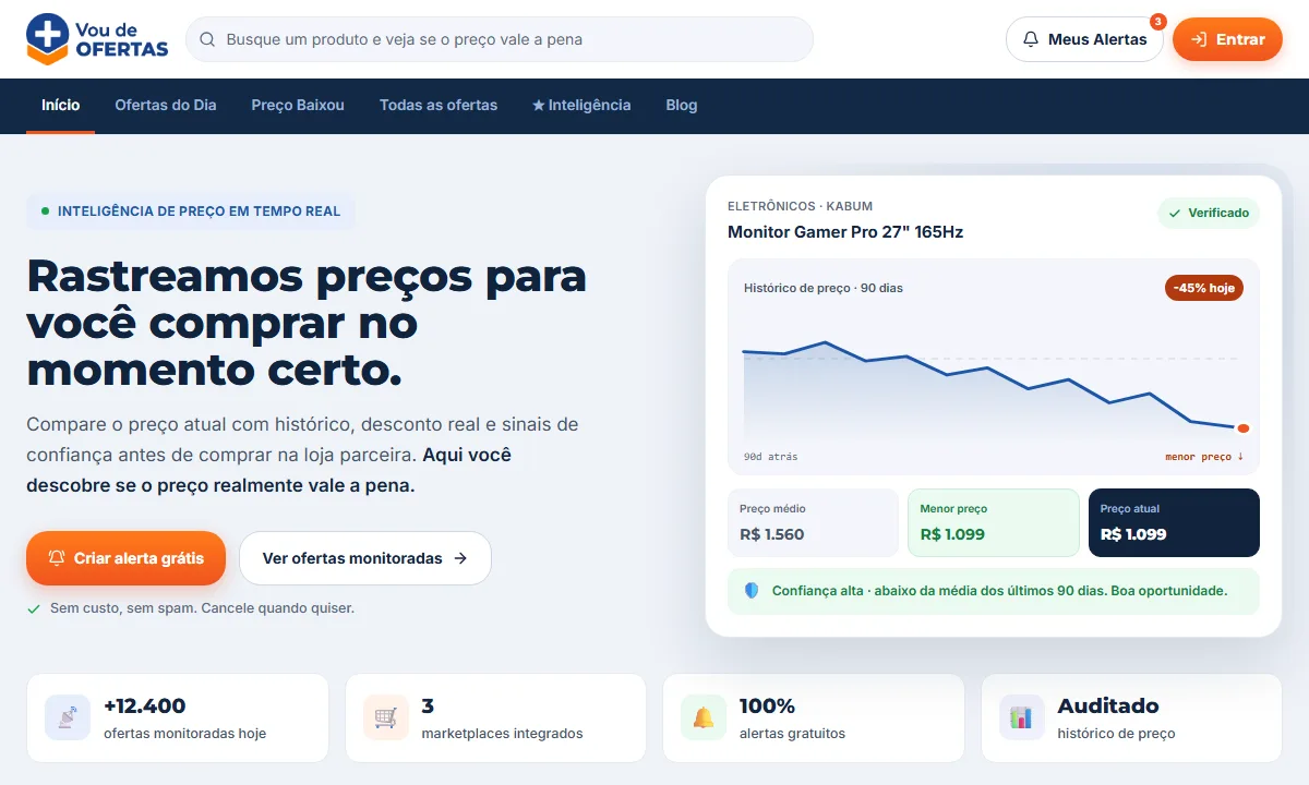 Capa da home do VouDeOfertas mostrando card de histórico de preço de 90 dias de um produto e indicadores de confiança de oferta.